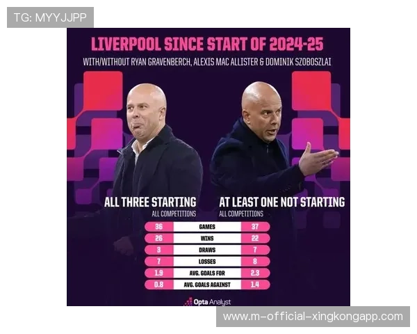 中场控制力提升：球队胜率随之飙升