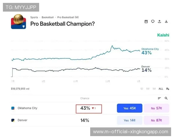 球队近期比赛胜率分析，近期球队表现一般参考多少场比赛的成绩