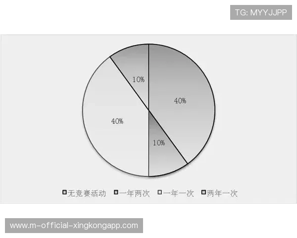网球比赛技术动作优化与效率研究